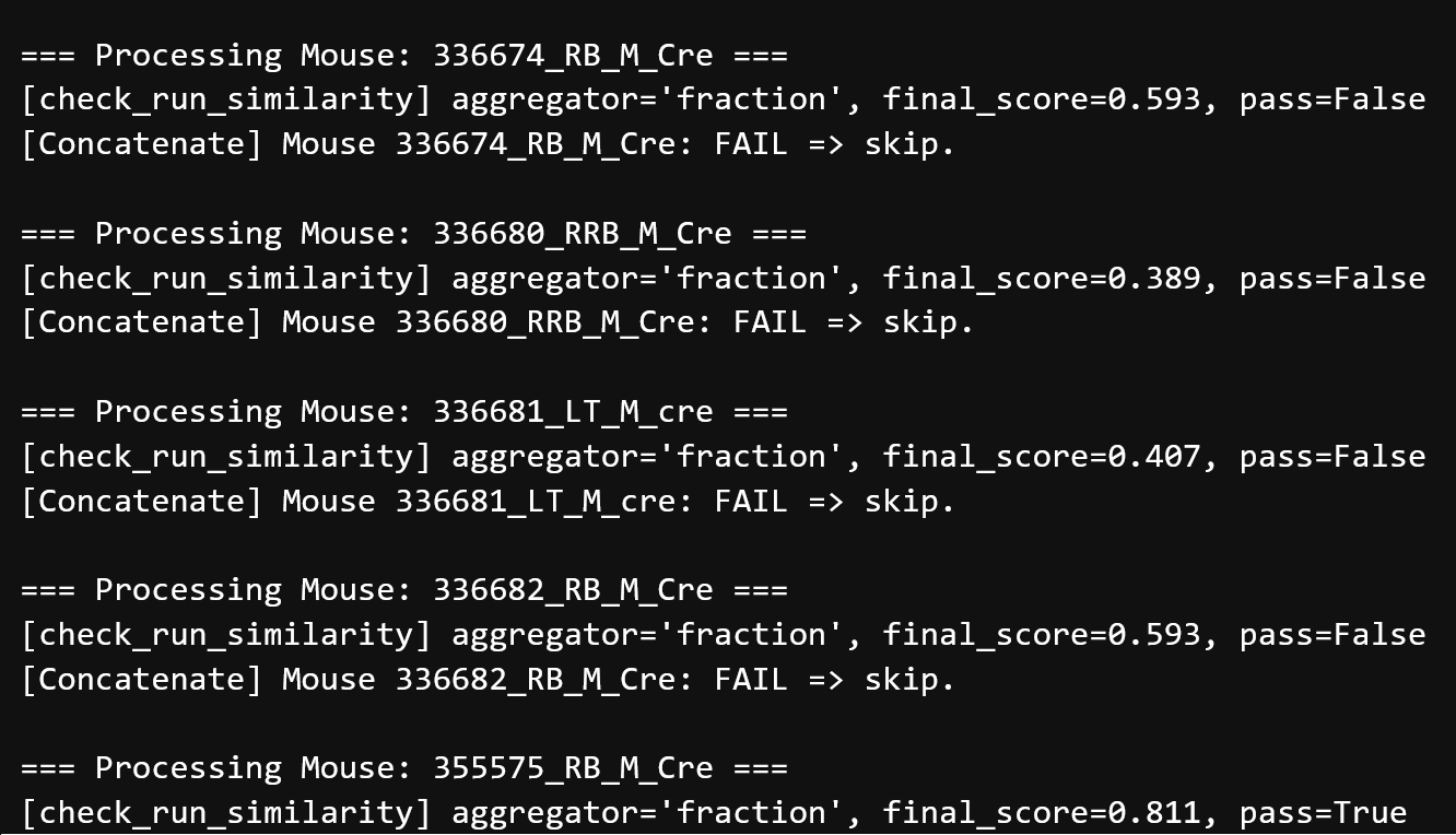 Console readout of regionwise similarity gate for multiple mice